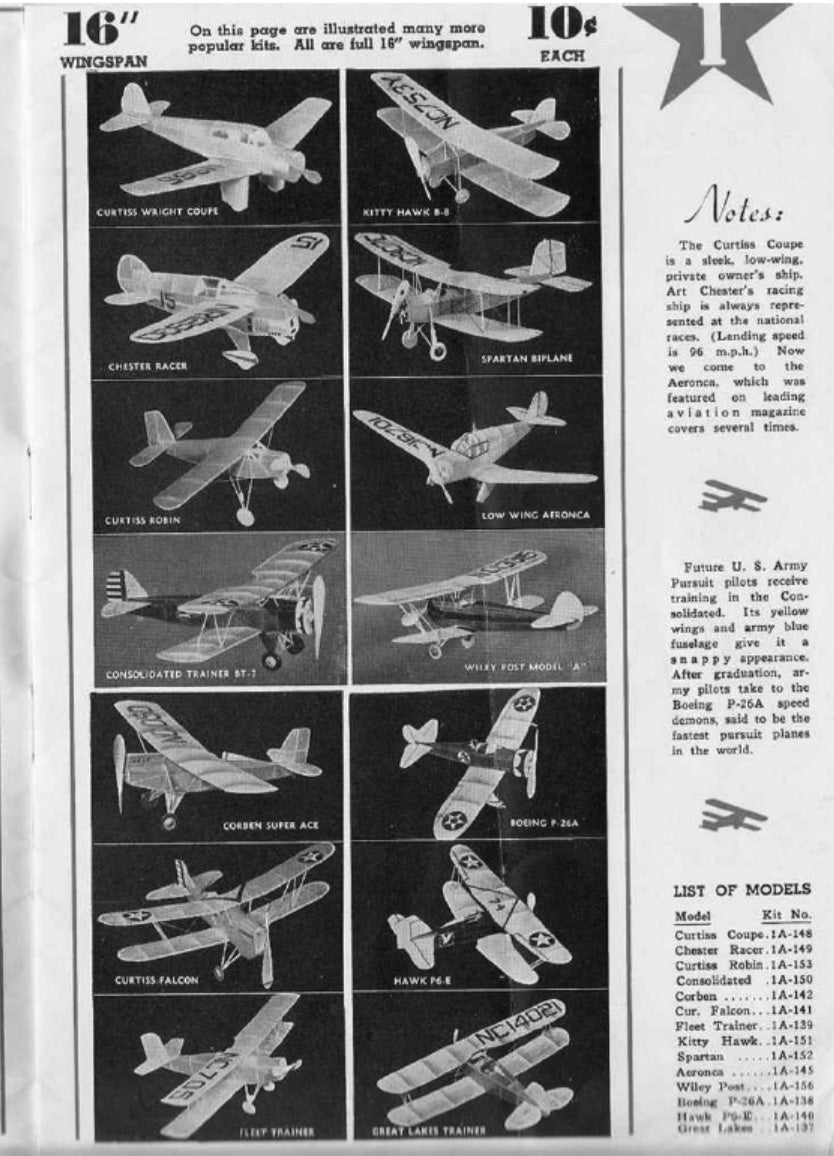 COMET Curtiss-Wright Coupe Dime Scale Short Kit